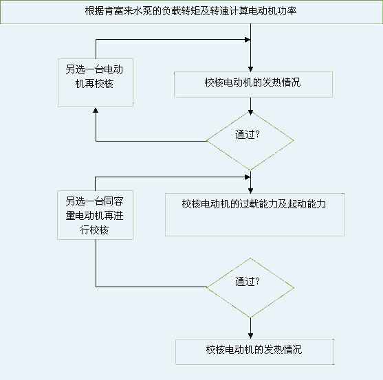 广州魏泉时代艺术传播有限公司 图片