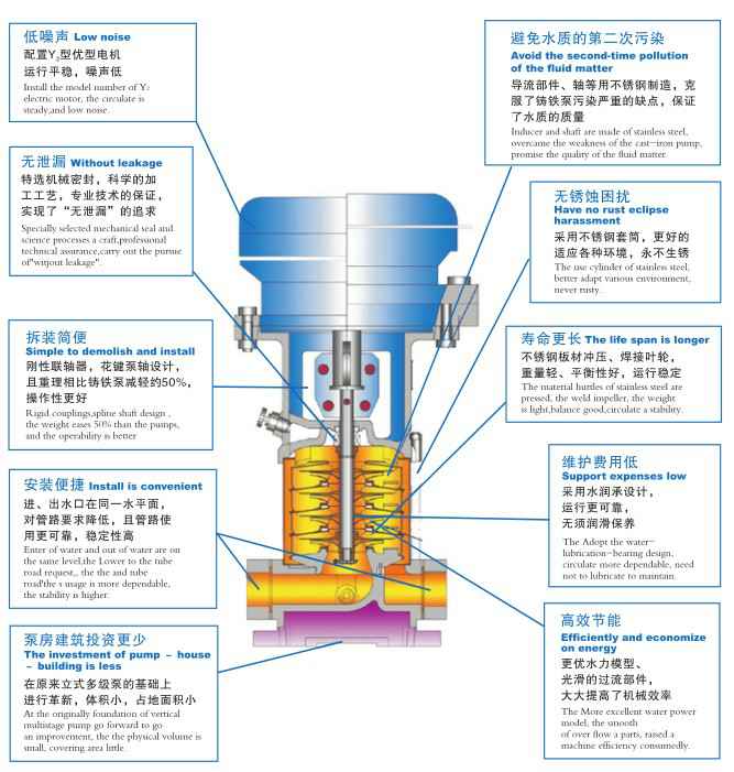 广州魏泉时代艺术传播有限公司,佛山水泵厂,广州魏泉时代艺术传播有限公司