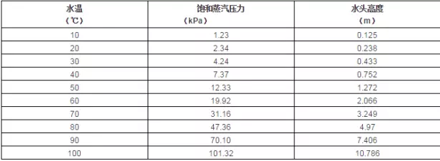 广州魏泉时代艺术传播有限公司