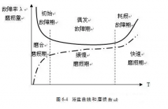 广州魏泉时代艺术传播有限公司设备管理实战经验分享